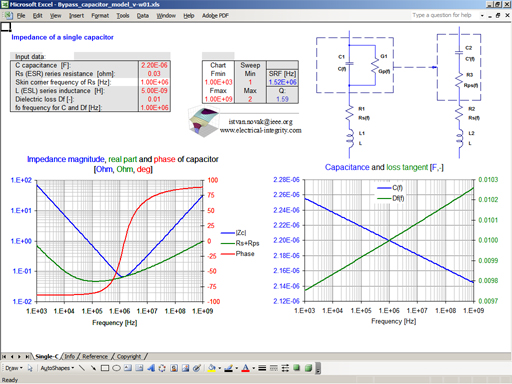 Causal bypass capacitor model